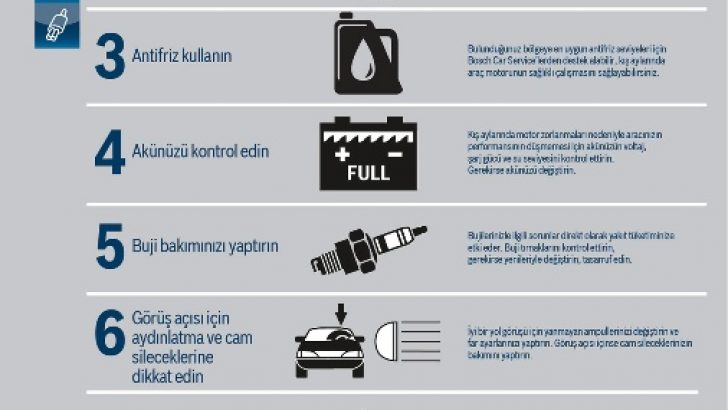 7 ADIMDA KIŞ BAKIMI
