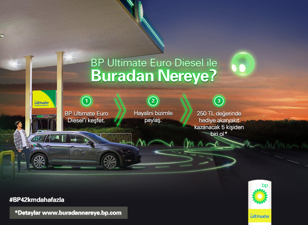 Ramazan Bayramı yolculuğuyla BP’den 250 TL’lik yakıt kazanma şansı
