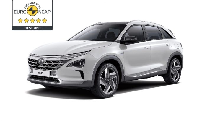 Hyundai NEXO, Euro NCAP’ten 5 Yıldızı Kaptı