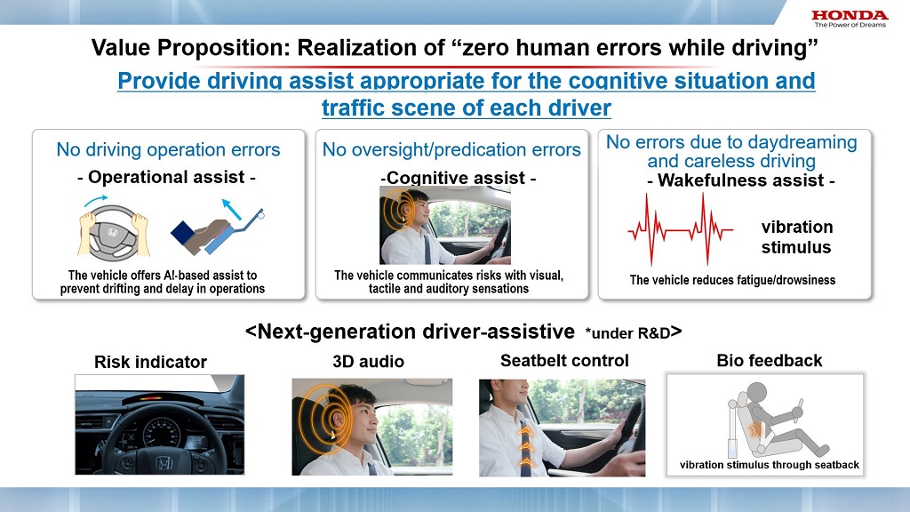 Honda 2050 hedefini “trafikte sıfır kaza” olarak belirledi