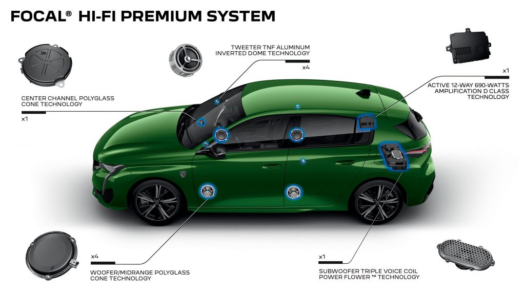 YENİ PEUGEOT 308, EŞSİZ SES SİSTEMİYLE SÜRÜŞ VE MÜZİK KEYFİNİ BİR ARADA SUNUYOR!