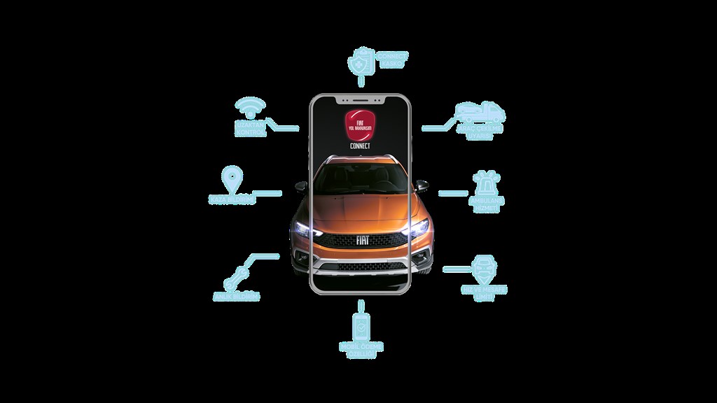 FIAT Connect: Aracına Akıllı Saatinden Bağlanmanın Teknolojik Yolu