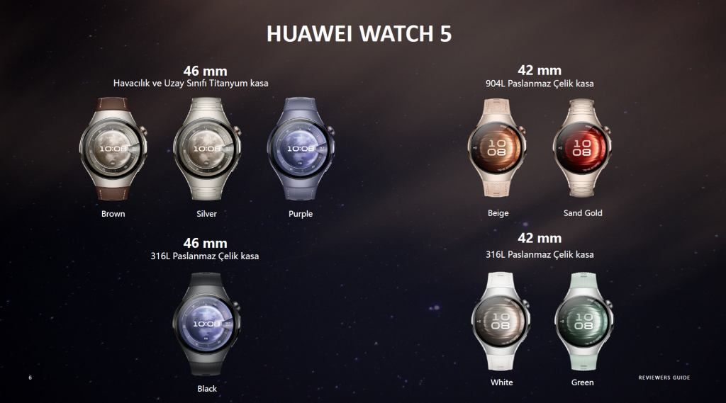 Huawei Watch 5: Akıllı Saatten Fazlası