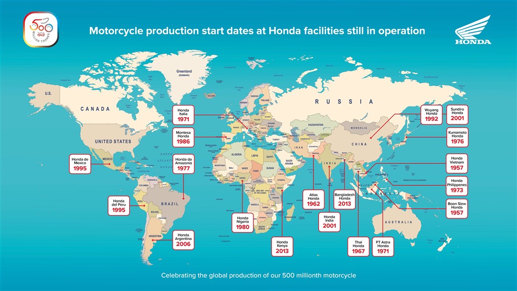 Honda 500 milyonuncu motosikletini üretti